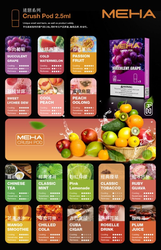 MEHA魅嗨五代/不通用一代【買五送一盒魅嗨五代蛋隨機口味】